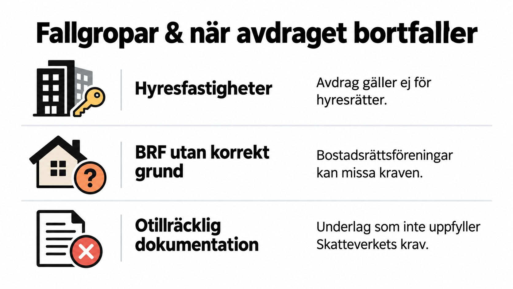 Illustration som visar tre vanliga fallgropar vid ansökan om avdrag för grön teknik och laddboxar.