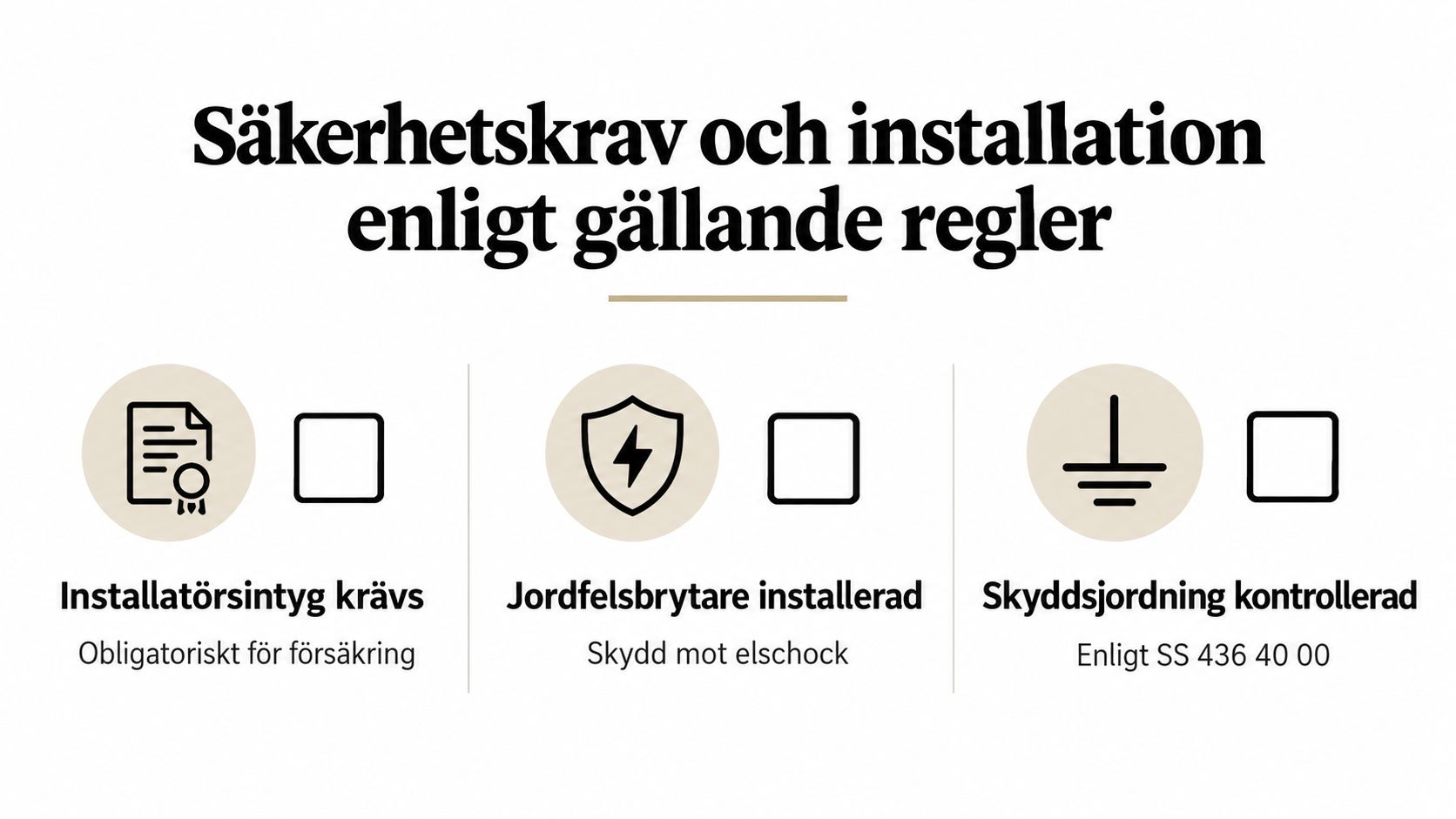 Säkerhetskrav för elinstallation av laddbox, inklusive krav på installatörsintyg, jordfelsbrytare och kontrollerad skyddsjordning enligt gällande regler.