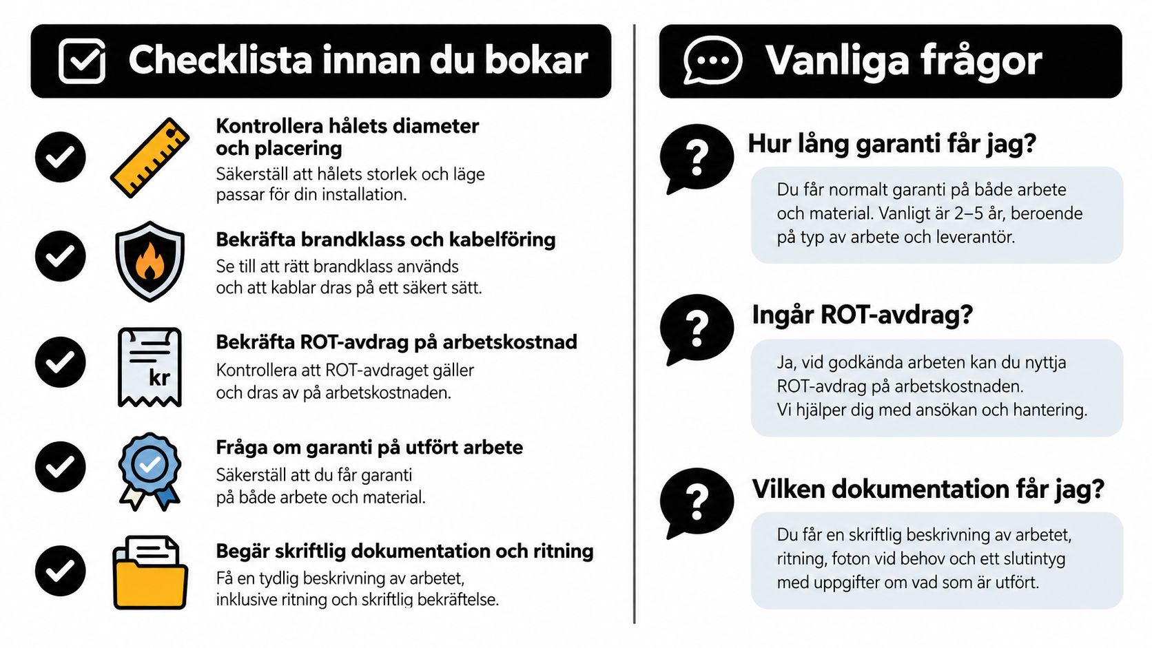 Checklista och vanliga frågor inför bokning av håltagning i betong för säkra installationer och korrekt dokumentation.