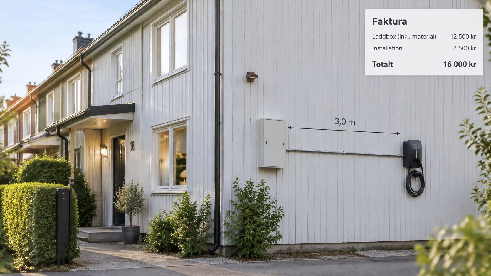 Ett modernt vitt hus med en installerad laddstation för elbil på ytterväggen med en tydlig prisspecifikation.