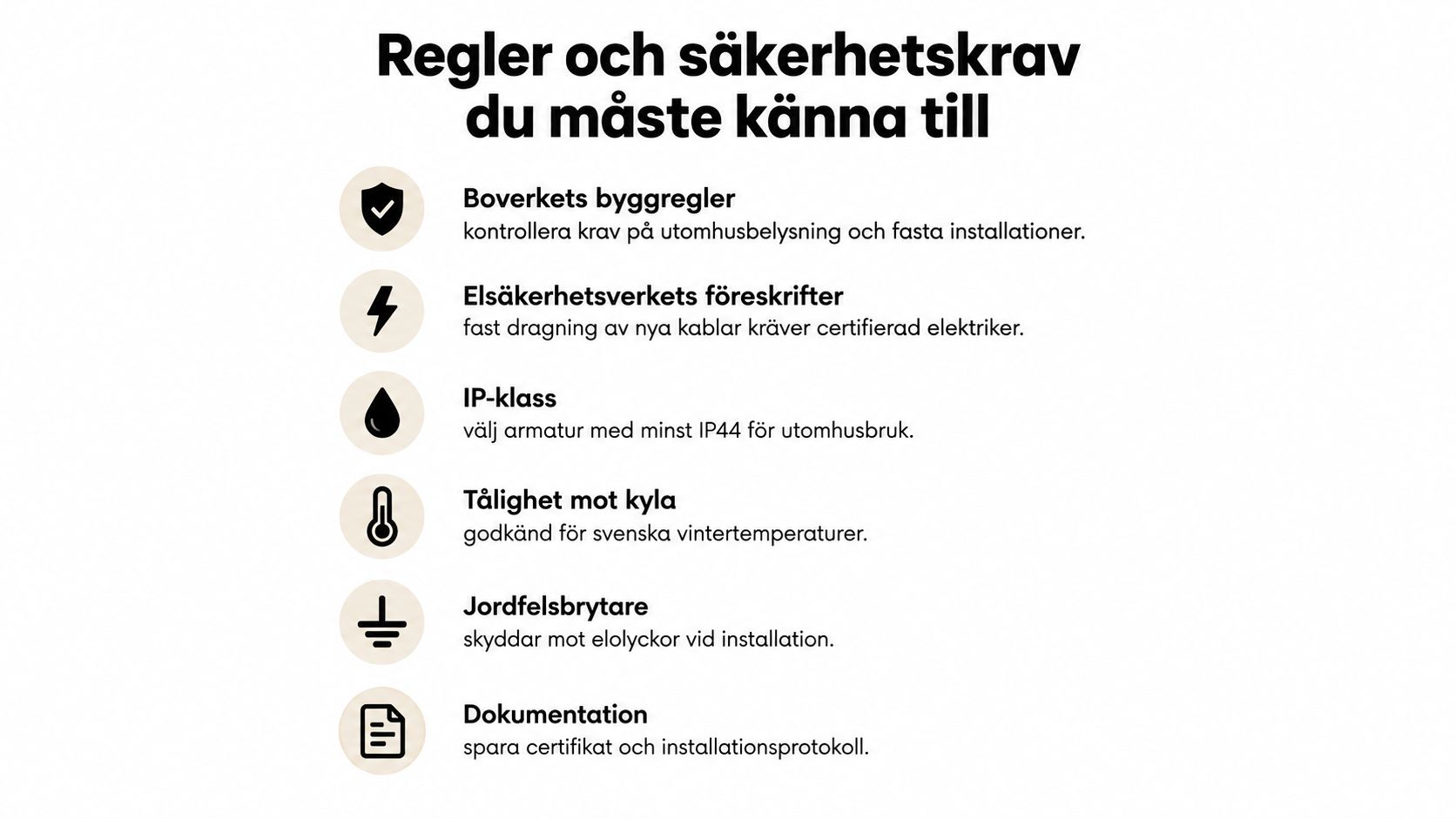 En infografik som förklarar viktiga säkerhetsregler och krav för installation av utomhusbelysning vid en garageport.