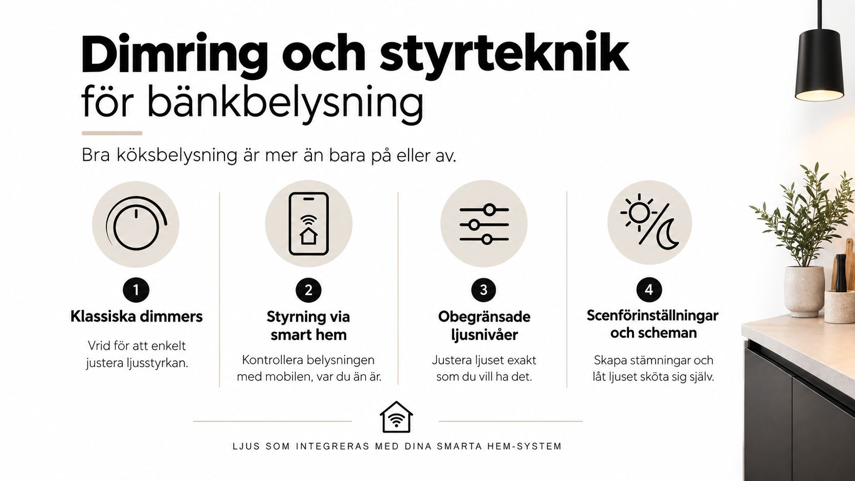 Grafik som illustrerar olika metoder för styrning och dimring av smart bänkbelysning i köket.